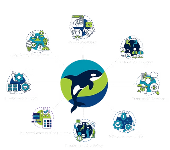 Home – ORCA
